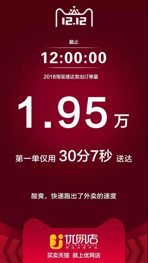 优网店淘宝双12大数据出炉 武汉男人变美了，也变秃了