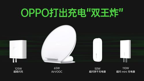 万物皆可闪充 OPPO闪充技术全面兼容苹果设备，果粉看完心动了